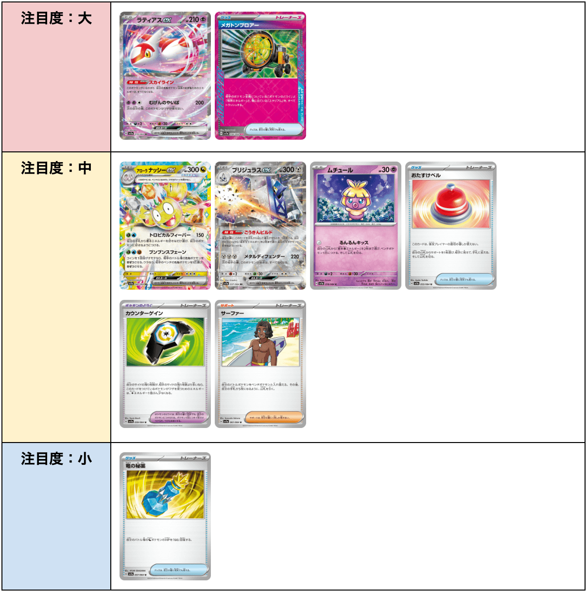 楽園ドラゴーナ評価-w80