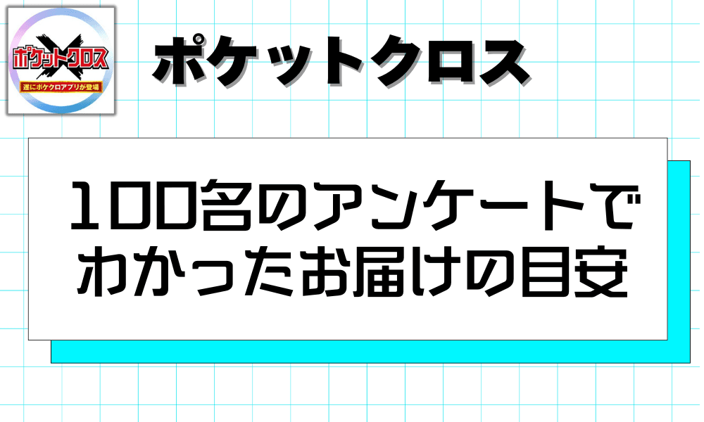 100名のアンケートで わかったお届けの目安